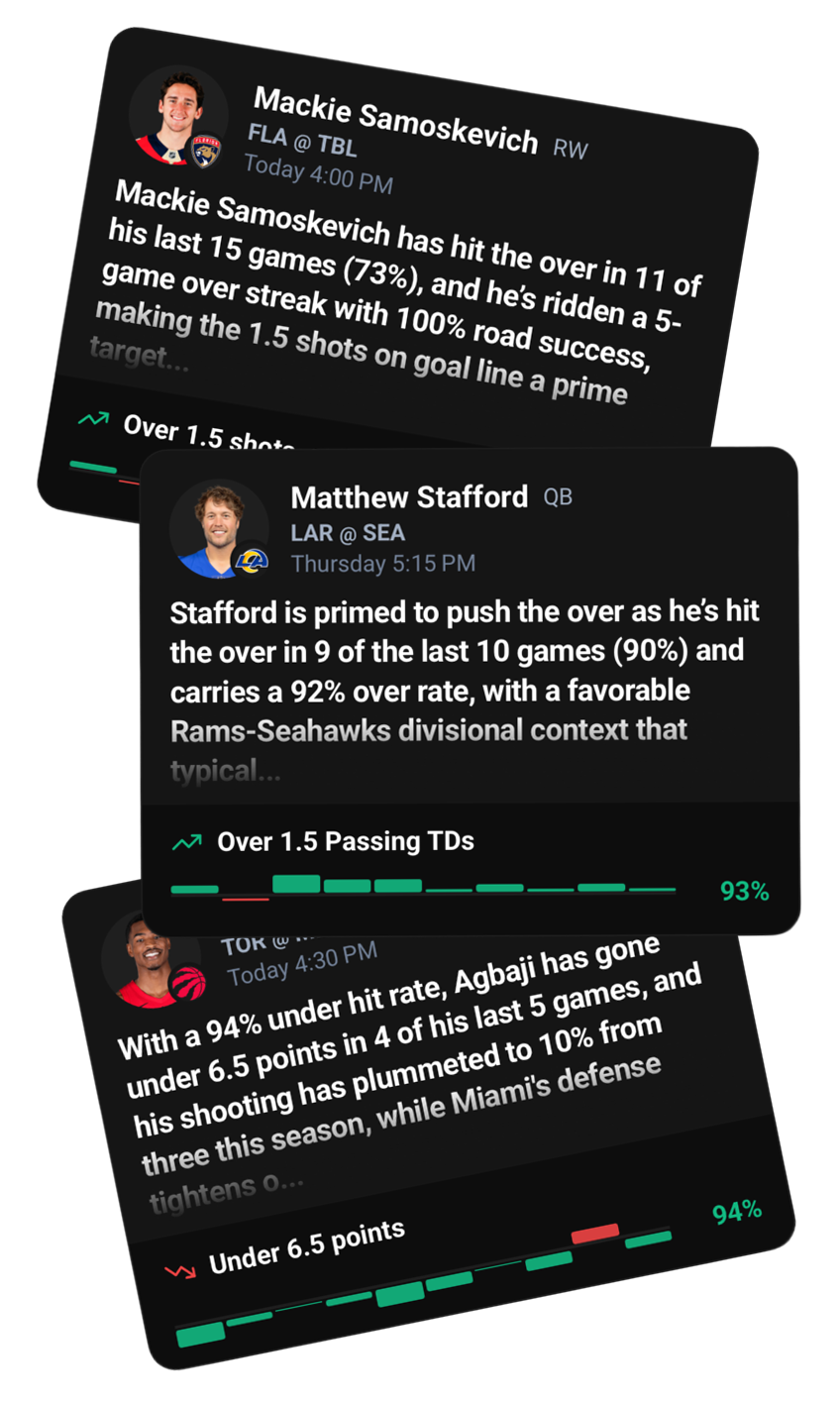 PropLens AI Research Cards